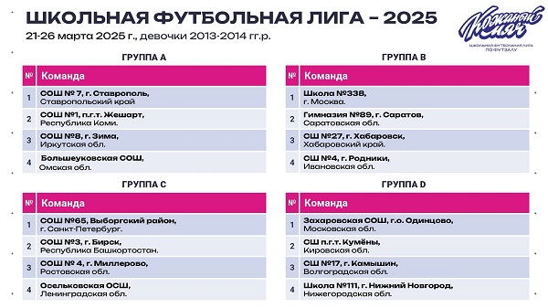 итоги жеребьёвки (2)_00003.jpg